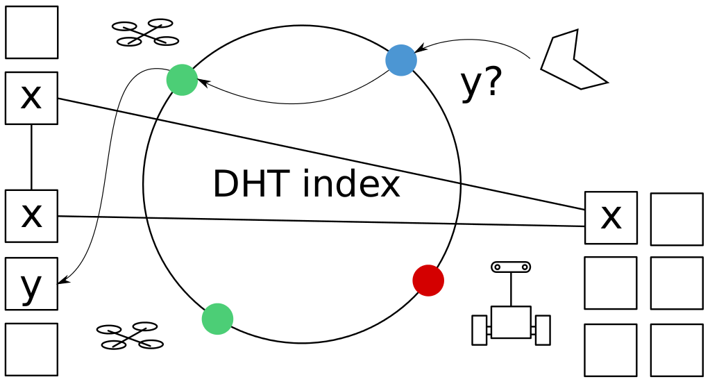 ICRA15_Cieslewski